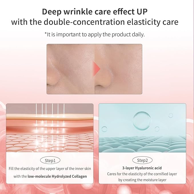 Collagen Repair Multi Balm Stick-Anti-Aging, Wrinkle Care,Deep Hydration, Firming Korean Skin care for Nature Skin,/Made in Korea (0.38oz)