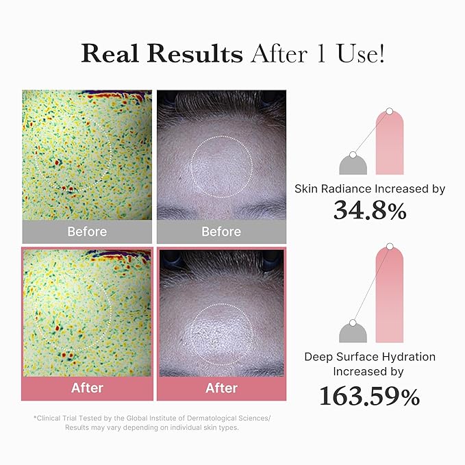 medicube Salmon DNA PDRN Pink Vita Coating Sheet Mask 10EA - Korean sheet mask for glass skin - Luxurious Home care Mask for Hydration, Firming, and Balanced Skin, Korean Skin Care (22g/0.77oz x 10ea)