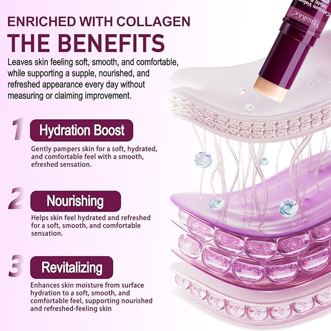 VOFANK Calcium Volume Multi Balm, Calcium Volume Multi Balm Stick, Korean Collagen Moisturing Stick, Anti-aging, Hydrating, Anti Wrinkle Balms, Moisturizes Calcium Sticks for Eyes, Face, Neck(2pcs)