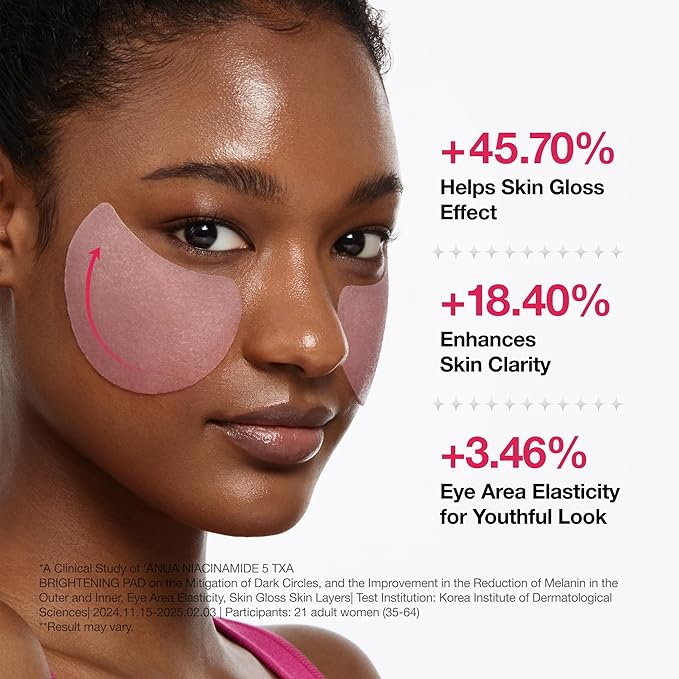 Anua Niacinamide 5 TXA Toner Pads – Hydrating Facial Pad for Daily Care, Under-eye with Tranexamic acid, Korean Skin Care (210ml, 60 Pads)