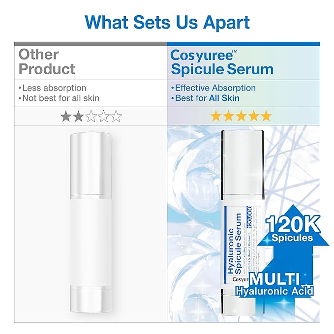 Hyaluronic Spicule Serum, 120,000 Hyaluronic Acid–Coated Micro Spicules, Spicule Serum Inspired by Microneedling for Hydration & Pore Care, Plump-Looking Glass Skin,Korean Skincare 1.69 fl oz