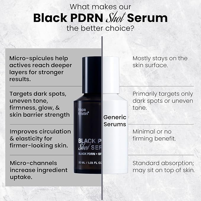 HAPA KRISTIN Black PDRN Shot Serum, 7 Peptides Barrier Repair, Spicule Microneedling for Firming Glow Glass Skin, Dark Spots & Hyperpigmentation, Plumping, Korean Skincare Pore Minimizer, 1.01 Fl Oz